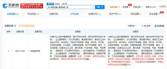 喜茶關(guān)聯(lián)公司拓展業(yè)務(wù)版圖 新增口罩及機(jī)械設(shè)備銷(xiāo)售引熱議