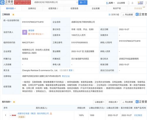 彩虹集團戰略布局再落子，成都新設電商子公司加碼機械設備銷售