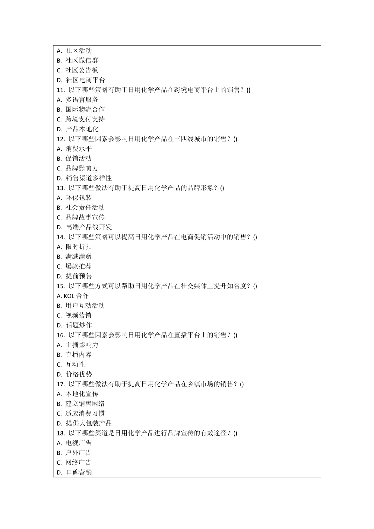 日用化學(xué)產(chǎn)品銷售渠道與市場滲透能力評(píng)估